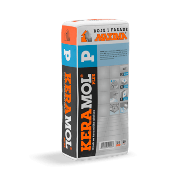 KERAMOL Plus